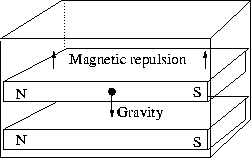 figure1485