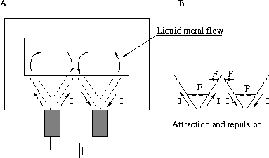 figure1613