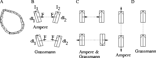 figure31