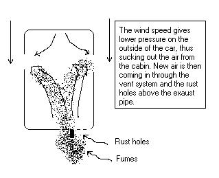 FumeScheme.jpg (18669 bytes)