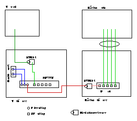 Länk till schematisk bild