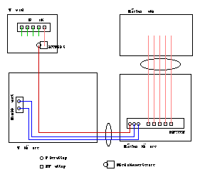 Länk till schematisk bild