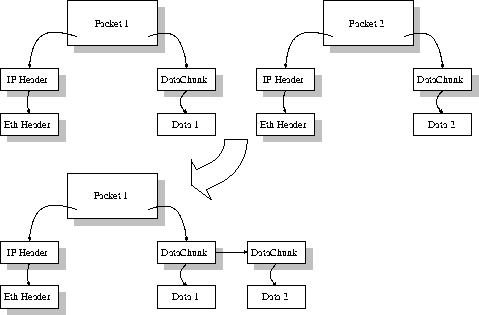 figure225