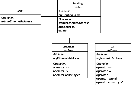 figure248