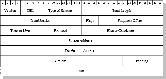 figure74