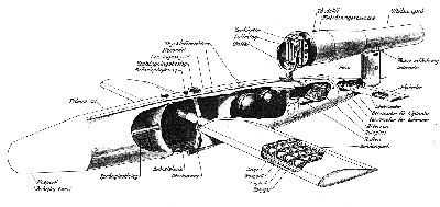 V1-Robot